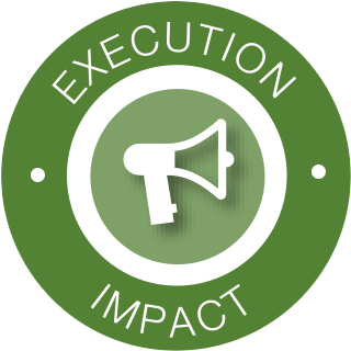 Execution